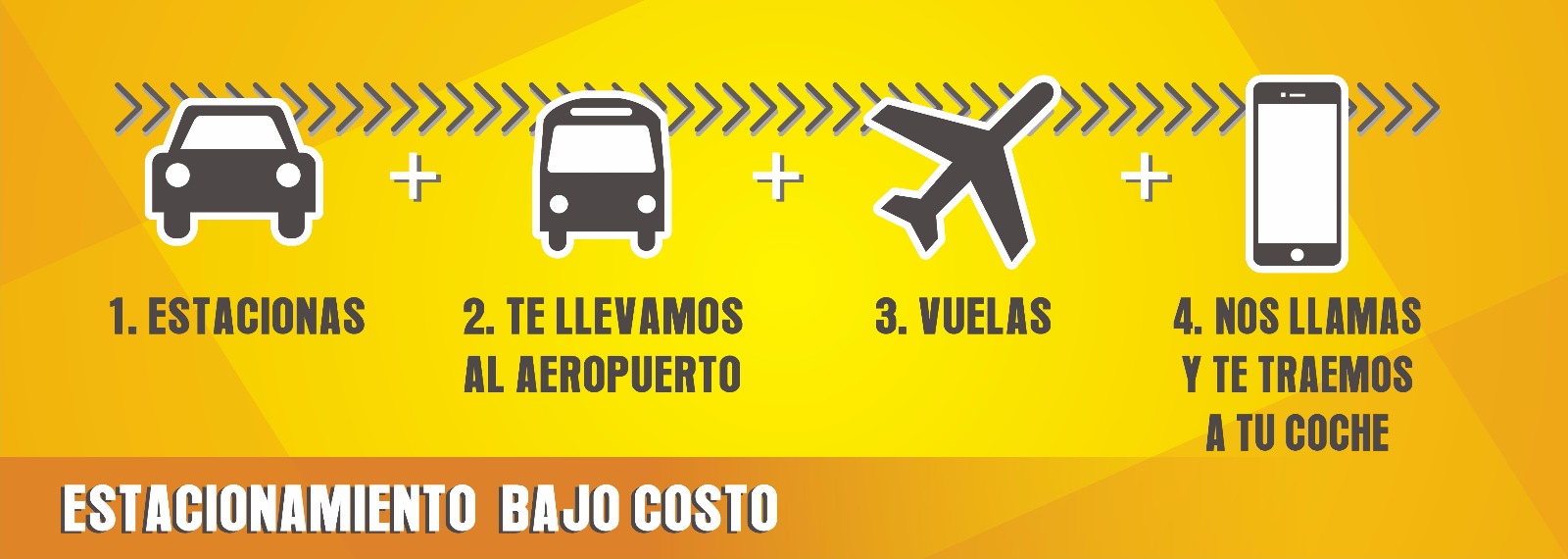 Cómo funciona